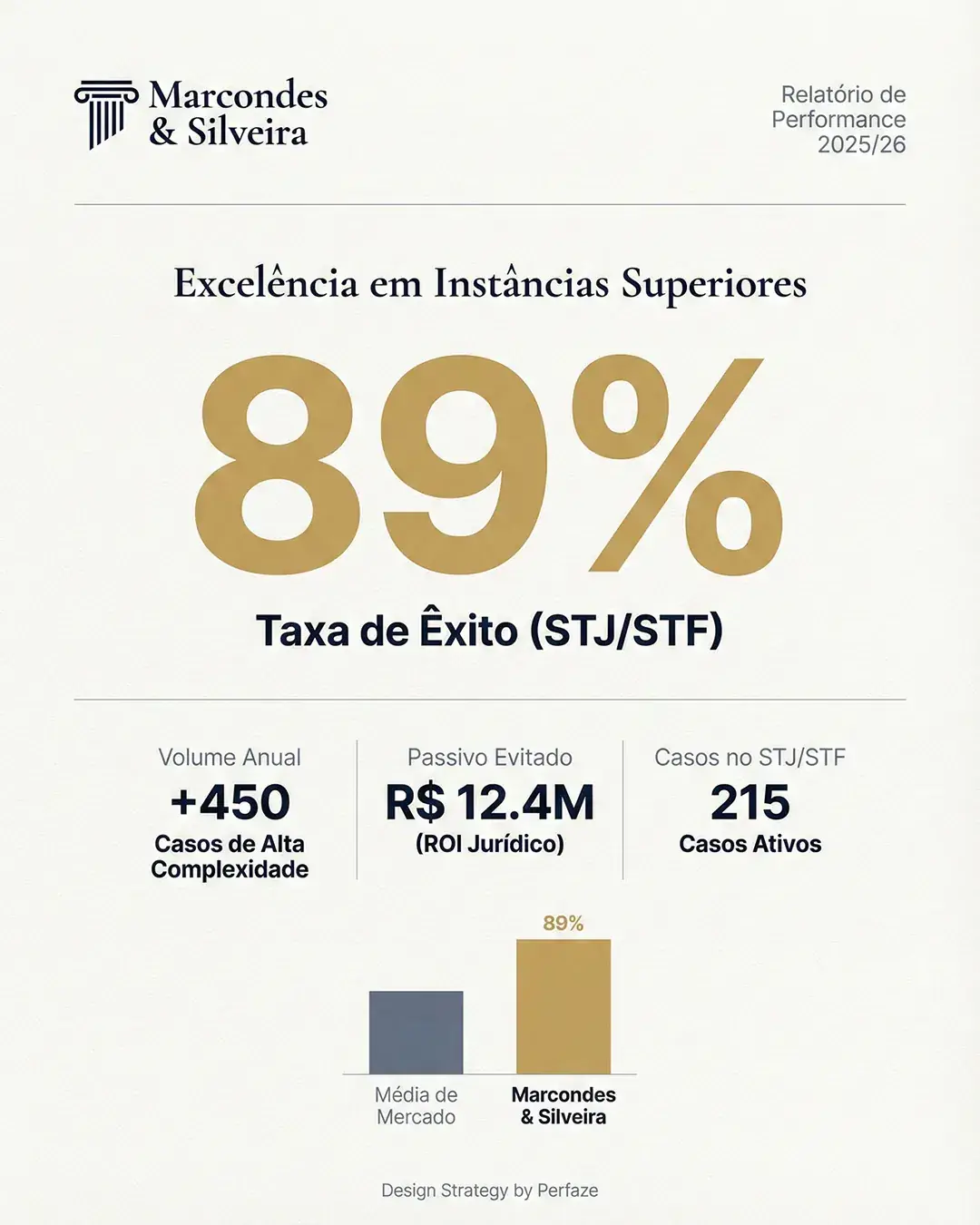 Êxito Jurídico