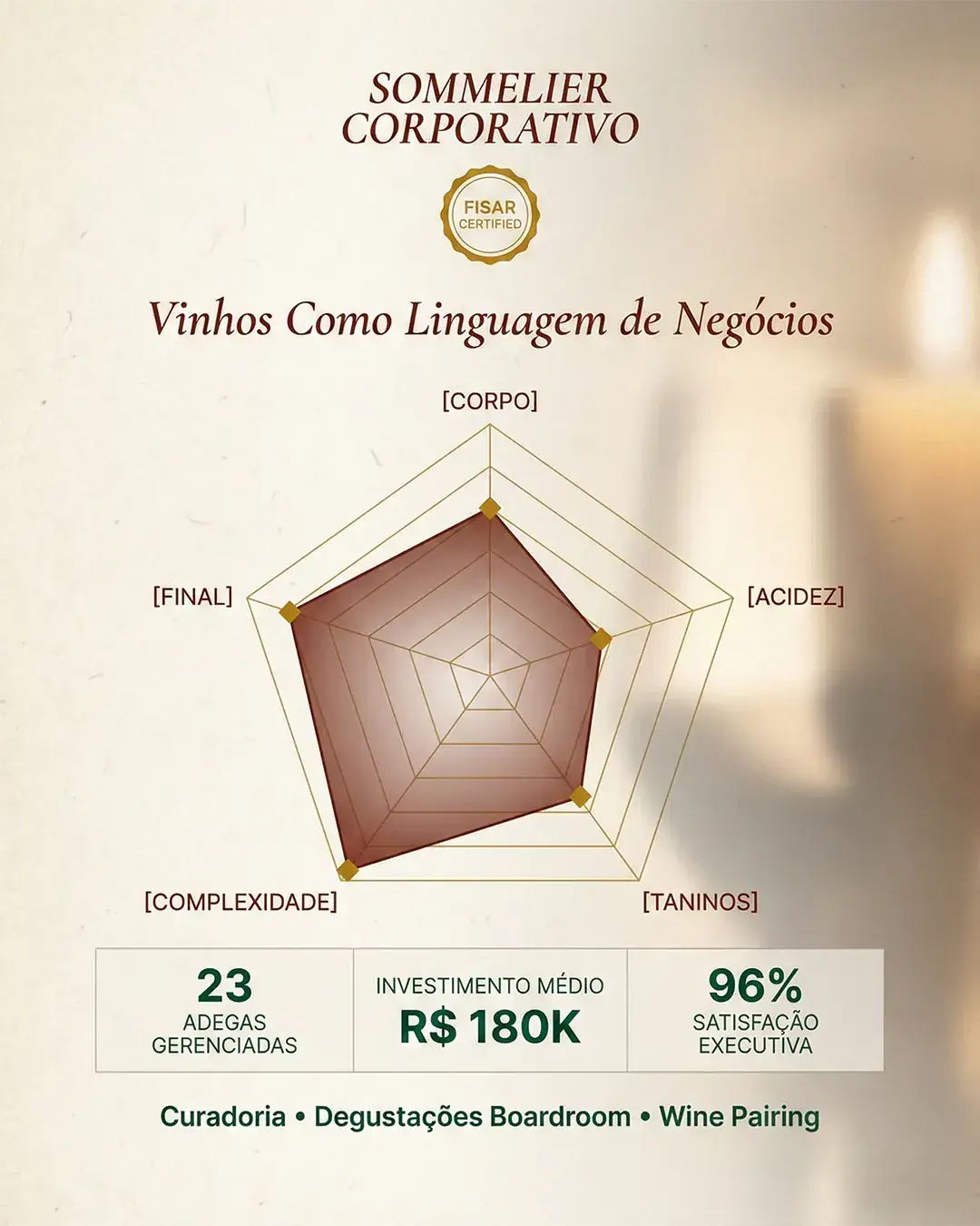 Sommelier Corporativo